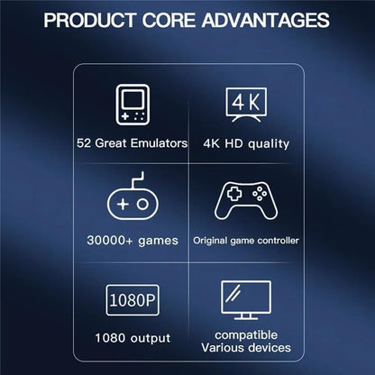 M22 Game Stick Console  30,000+ Preloaded Modern & Retro Games  64GB TF Card  2.4G Wireless Dual Controllers  1080p HDMI Plug & Play for TV  Supports 52+ Emulators
